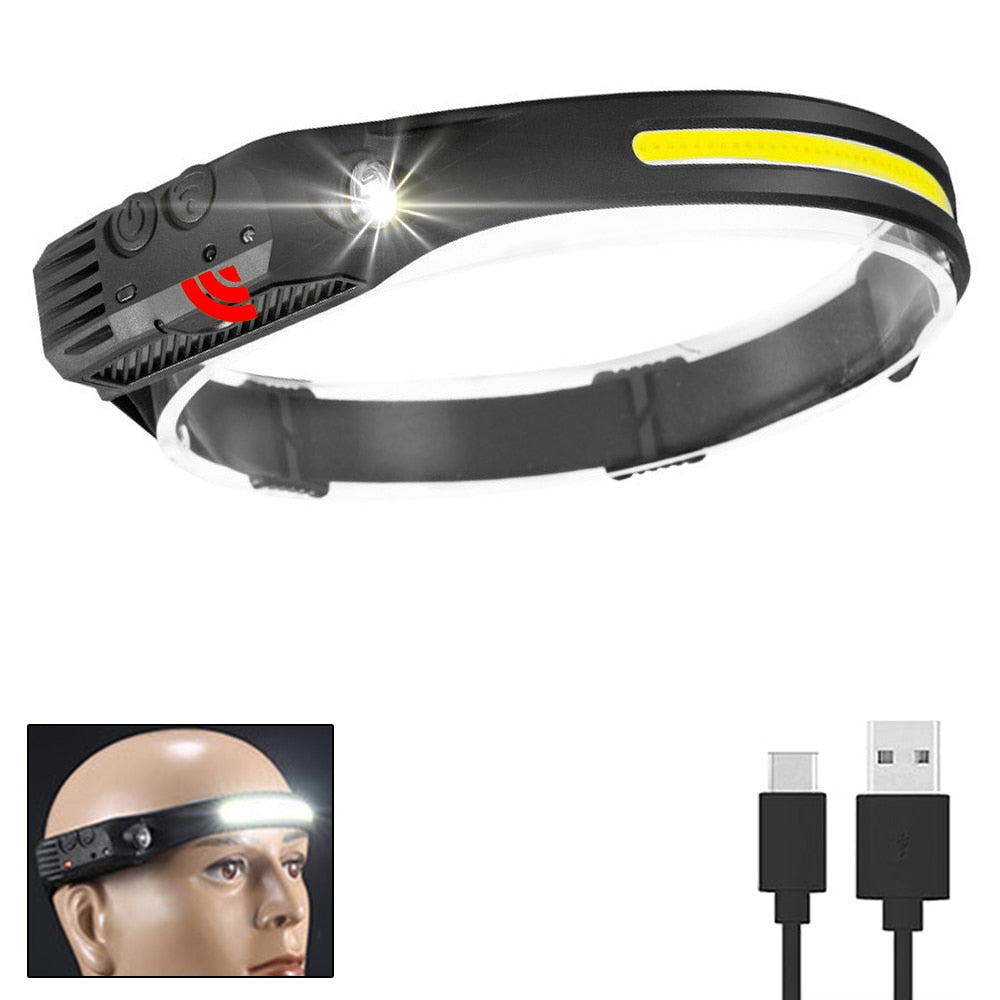 Rechargeable Outdoor Sensor Headlamp
