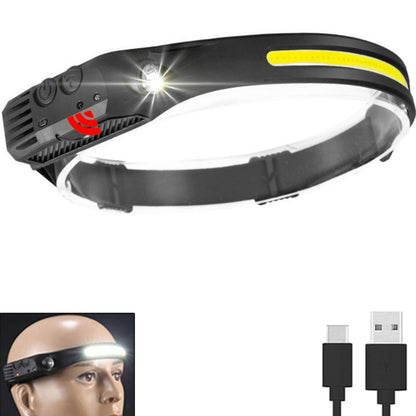 Rechargeable Portable LED Headlamp