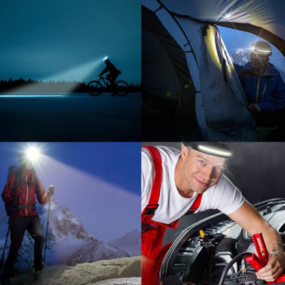 Rechargeable Portable LED Headlamp
